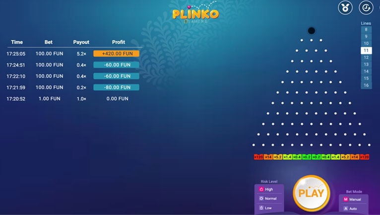 Plinko Gameplay