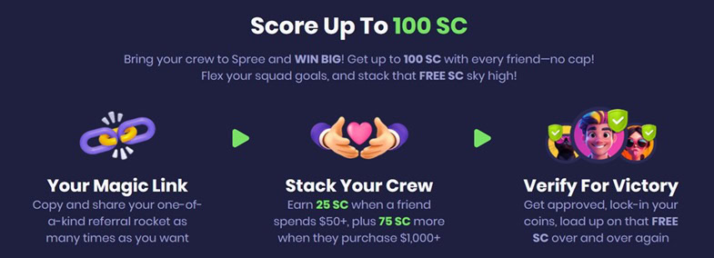 Spree Referral Bonus