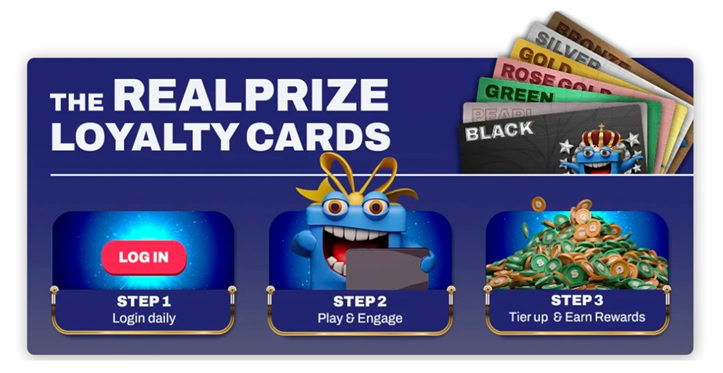 RealPrize VIP Bonus