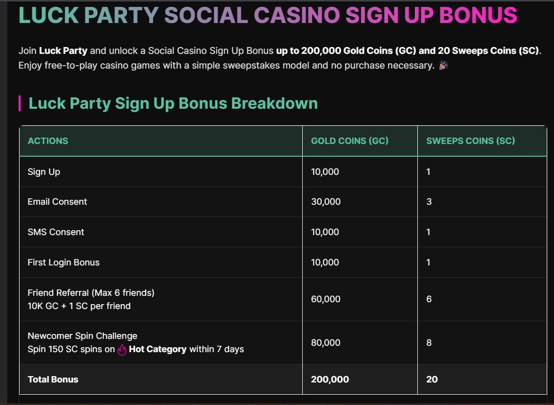 Luck Party Bonus