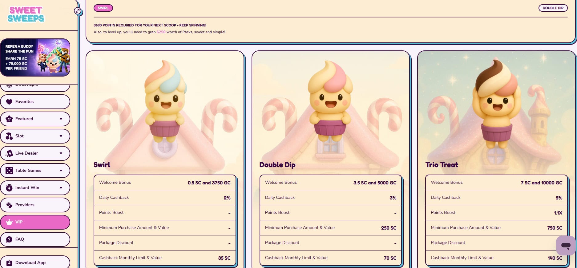 Sweet Sweeps VIP