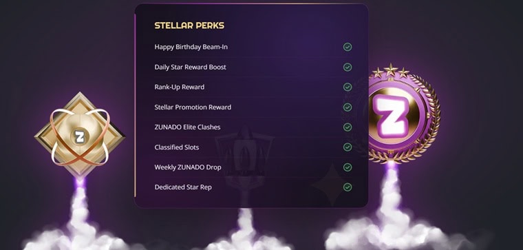 Zunado Perks