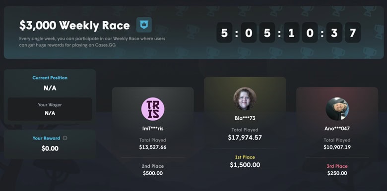 Cases.gg Weekly Race