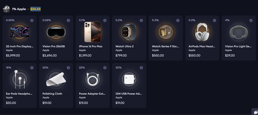 LootBox Apple Prizes